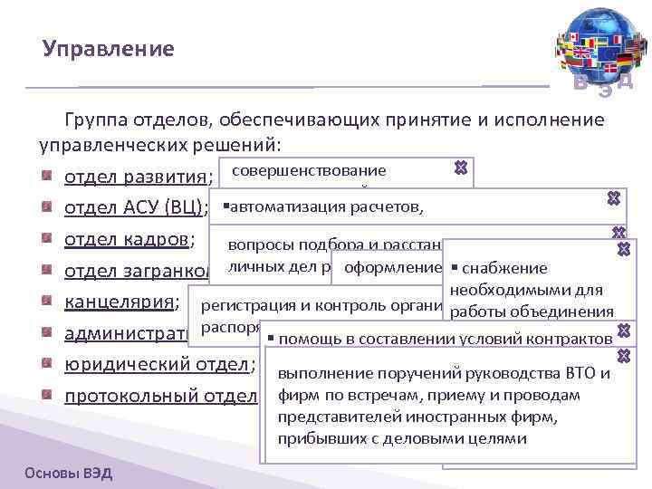 Управление В ЭД Группа отделов, обеспечивающих принятие и исполнение управленческих решений: отдел развития; совершенствование