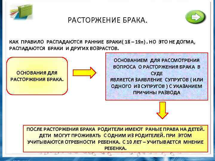 Расторжение брака презентация