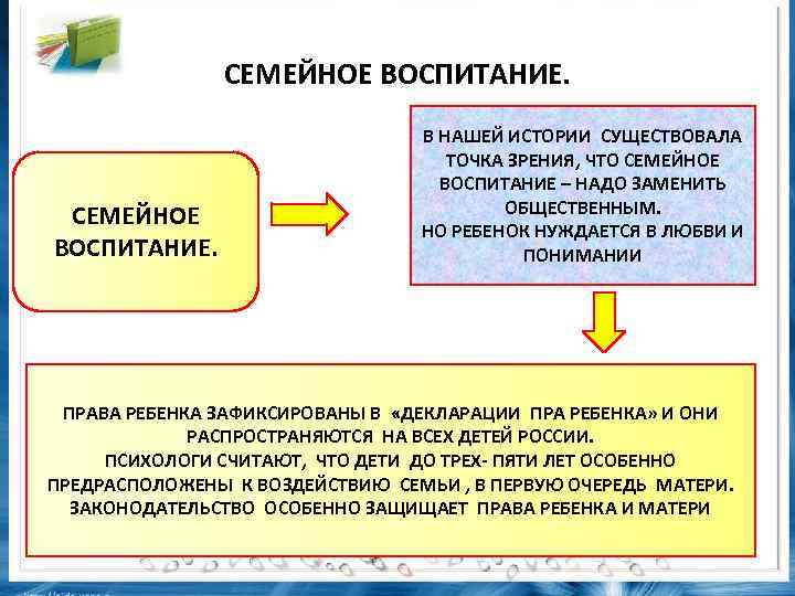 СЕМЕЙНОЕ ВОСПИТАНИЕ. В НАШЕЙ ИСТОРИИ СУЩЕСТВОВАЛА ТОЧКА ЗРЕНИЯ, ЧТО СЕМЕЙНОЕ ВОСПИТАНИЕ – НАДО ЗАМЕНИТЬ