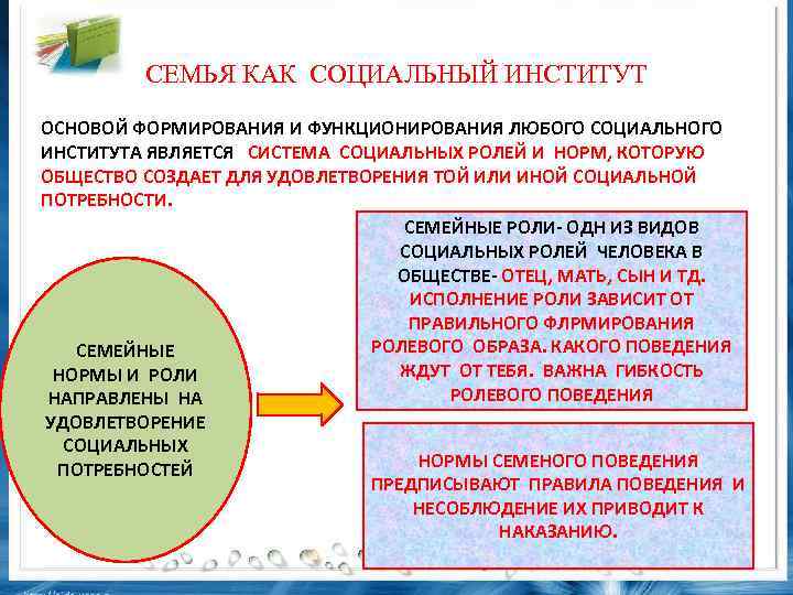 Институты социального воспитания