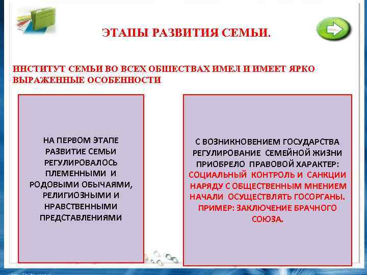 ЭТАПЫ РАЗВИТИЯ СЕМЬИ. ИНСТИТУТ СЕМЬИ ВО ВСЕХ ОБШЕСТВАХ ИМЕЛ И ИМЕЕТ ЯРКО ВЫРАЖЕННЫЕ ОСОБЕННОСТИ