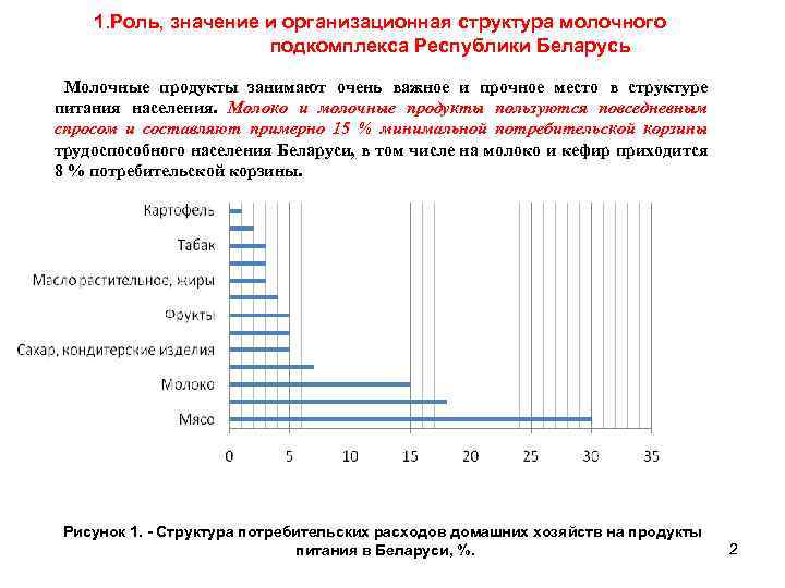 1. Роль, значение и организационная структура молочного подкомплекса Республики Беларусь Молочные продукты занимают очень