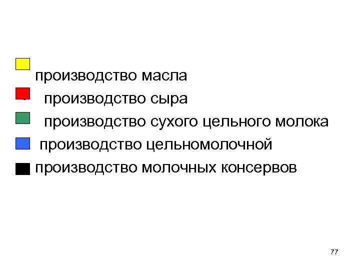  производство масла • производство сыра • производство сухого цельного молока • производство цельномолочной