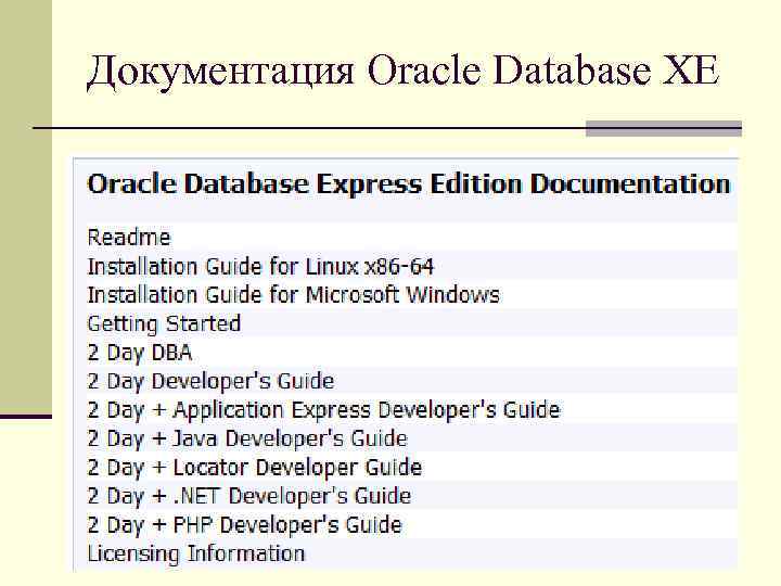 Документация Oracle Database XE 