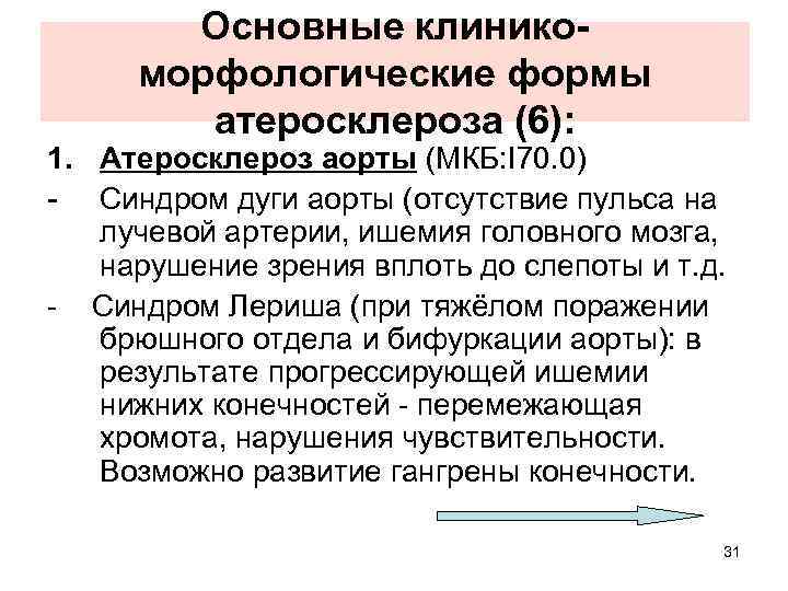 Основные клиникоморфологические формы атеросклероза (6): 1. Атеросклероз аорты (МКБ: I 70. 0) - Синдром