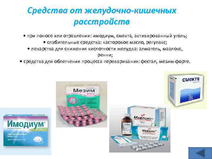 Средства от желудочно-кишечных расстройств • при поносе или отравлении: имодиум, смекта, активированный уголь; •