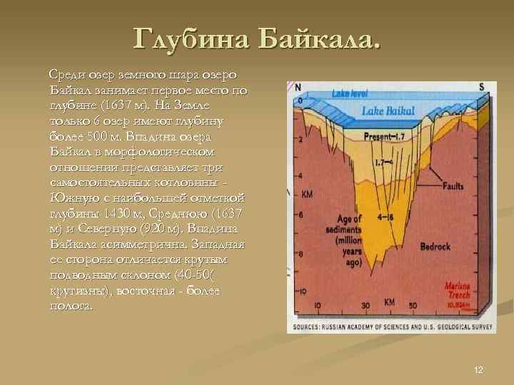 Глубина Байкала. Среди озер земного шара озеро Байкал занимает первое место по глубине (1637