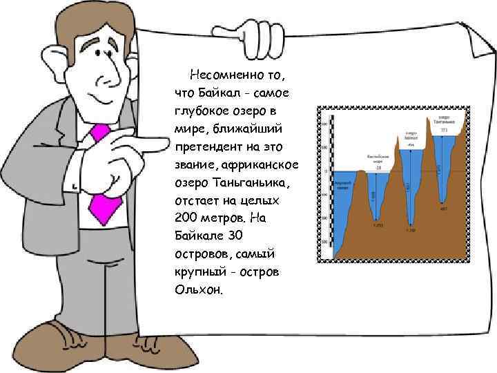 Несомненно то, что Байкал - самое глубокое озеро в мире, ближайший претендент на это