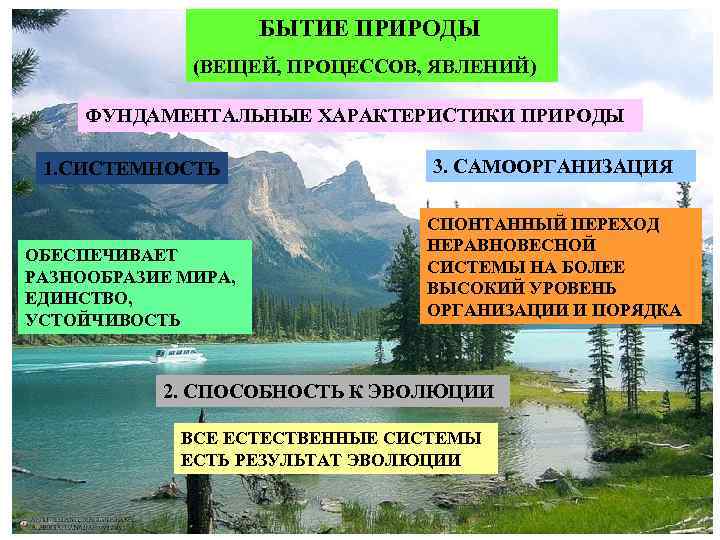 БЫТИЕ ПРИРОДЫ (ВЕЩЕЙ, ПРОЦЕССОВ, ЯВЛЕНИЙ) ФУНДАМЕНТАЛЬНЫЕ ХАРАКТЕРИСТИКИ ПРИРОДЫ 1. СИСТЕМНОСТЬ ОБЕСПЕЧИВАЕТ РАЗНООБРАЗИЕ МИРА, ЕДИНСТВО,