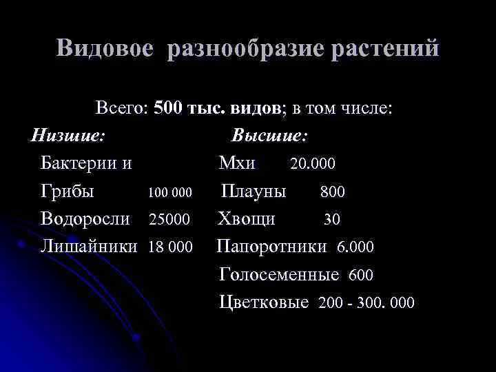 Видовое разнообразие растений Всего: 500 тыс. видов; в том числе: Низшие: Высшие: Бактерии и