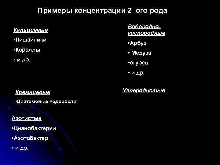 Примеры концентрации 2–ого рода Кальциевые • Лишайники • Кораллы • и др. Водороднокислородные •