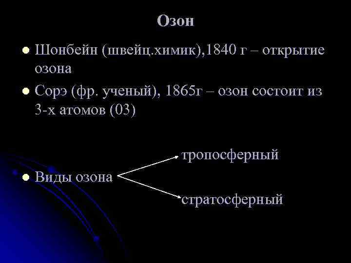 Озон Шонбейн (швейц. химик), 1840 г – открытие озона l Сорэ (фр. ученый), 1865