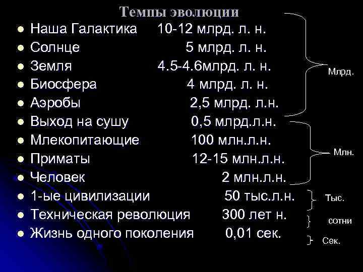 Сравнение темпов развития компьютера с темпами эволюции человека презентация