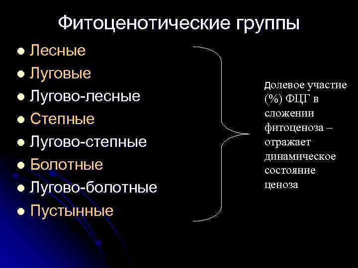 Фитоценотические группы Лесные l Лугово-лесные l Степные l Лугово-степные l Болотные l Лугово-болотные l