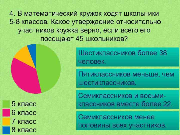 4. В математический кружок ходят школьники 5 -8 классов. Какое утверждение относительно участников кружка