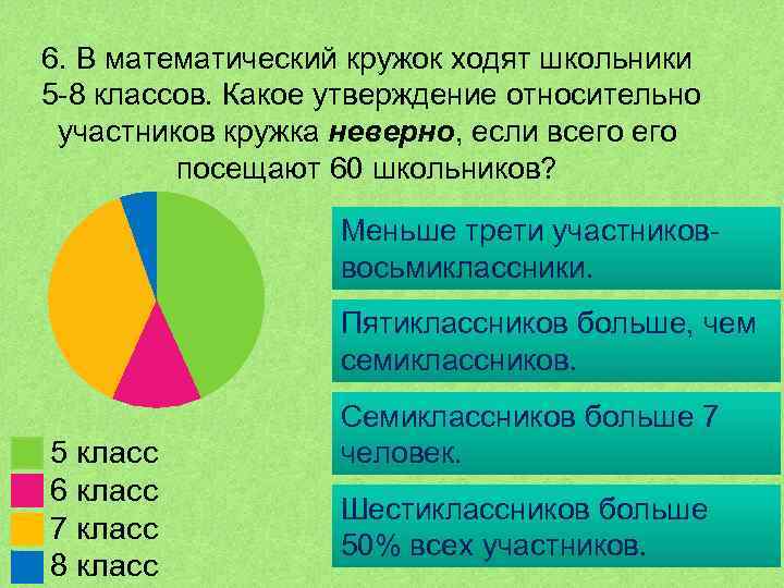 6. В математический кружок ходят школьники 5 -8 классов. Какое утверждение относительно участников кружка