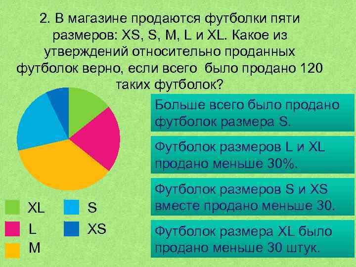 2. В магазине продаются футболки пяти размеров: XS, S, M, L и XL. Какое