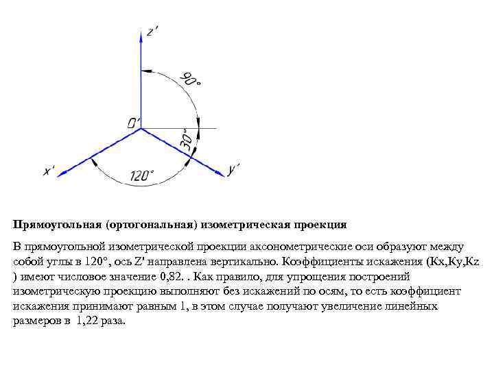 Угол между проекциями. Аксонометрическая проекция 120 градусов. Ортогональная диметрическая проекция. Оси изометрических аксонометрических проекций. Ортогональная изометрическая проекция.