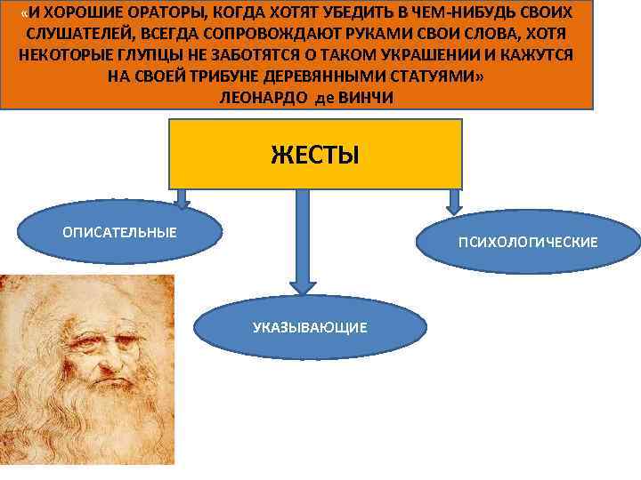 Всегда сопровождается. Наилучший оратор тот который своим словом.