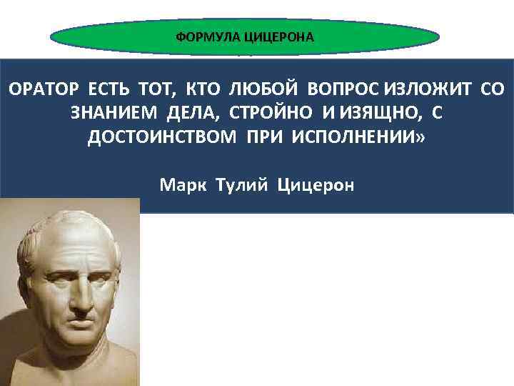 ФОРМУЛА ЦИЦЕРОНА ОРАТОР ЕСТЬ ТОТ, КТО ЛЮБОЙ ВОПРОС ИЗЛОЖИТ СО ЗНАНИЕМ ДЕЛА, СТРОЙНО И