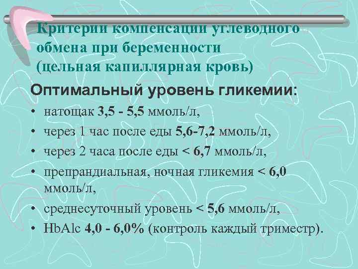 Беременность на фоне экстрагенитальной патологии