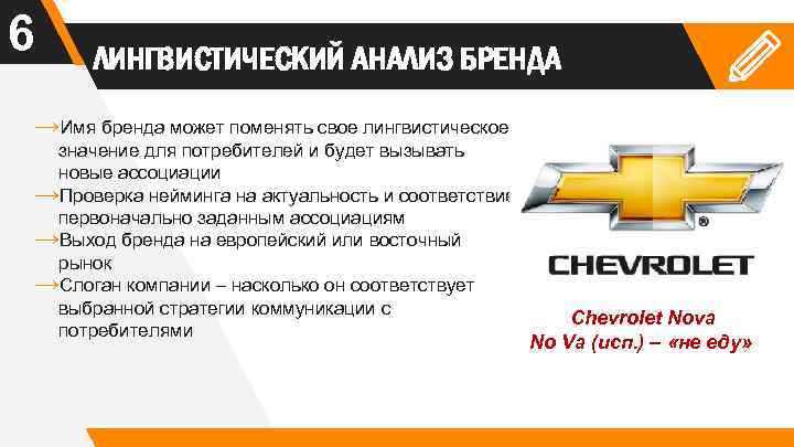 6 ЛИНГВИСТИЧЕСКИЙ АНАЛИЗ БРЕНДА →Имя бренда может поменять свое лингвистическое значение для потребителей и