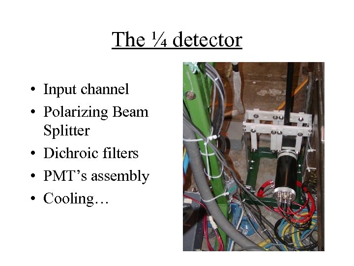 The ¼ detector • Input channel • Polarizing Beam Splitter • Dichroic filters •