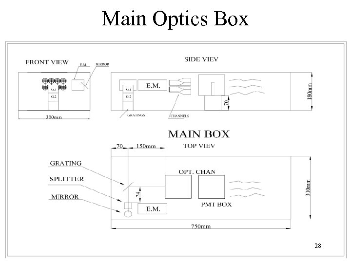 Main Optics Box 28 