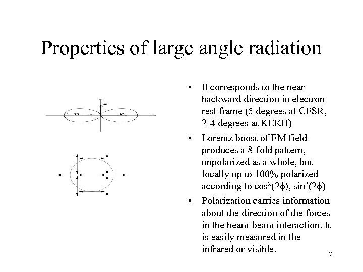 Properties of large angle radiation • It corresponds to the near backward direction in