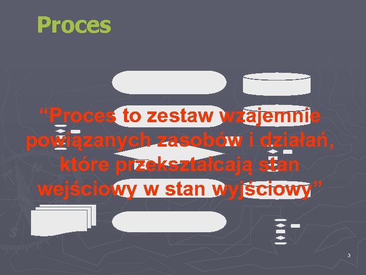 Proces “Proces to zestaw wzajemnie powiązanych zasobów i działań, które przekształcają stan wejściowy w