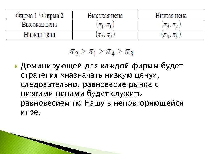  Доминирующей для каждой фирмы будет стратегия «назначать низкую цену» , следовательно, равновесие рынка
