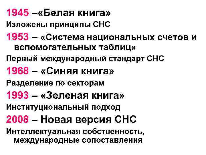 1945 – «Белая книга» Изложены принципы СНС 1953 – «Система национальных счетов и вспомогательных