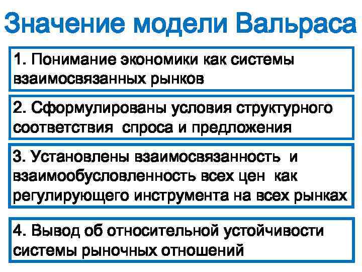 Значение модели Вальраса 1. Понимание экономики как системы взаимосвязанных рынков 2. Сформулированы условия структурного