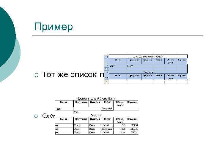 Пример ¡ Тот же список по схеме И ¡ Схема И ИЛИ 