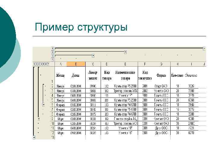 Пример структуры 