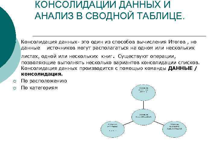 КОНСОЛИДАЦИИ ДАННЫХ И АНАЛИЗ В СВОДНОЙ ТАБЛИЦЕ. ¡ ¡ ¡ Консолидация данных- это один