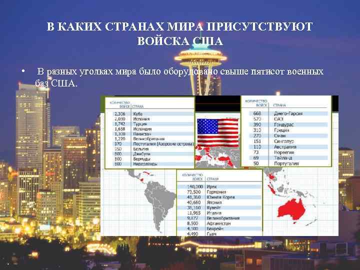 В КАКИХ СТРАНАХ МИРА ПРИСУТСТВУЮТ ВОЙСКА США • В разных уголках мира было оборудовано