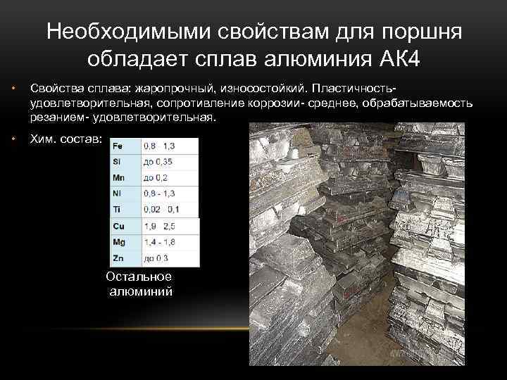 Необходимыми свойствам для поршня обладает сплав алюминия АК 4 • Свойства сплава: жаропрочный, износостойкий.