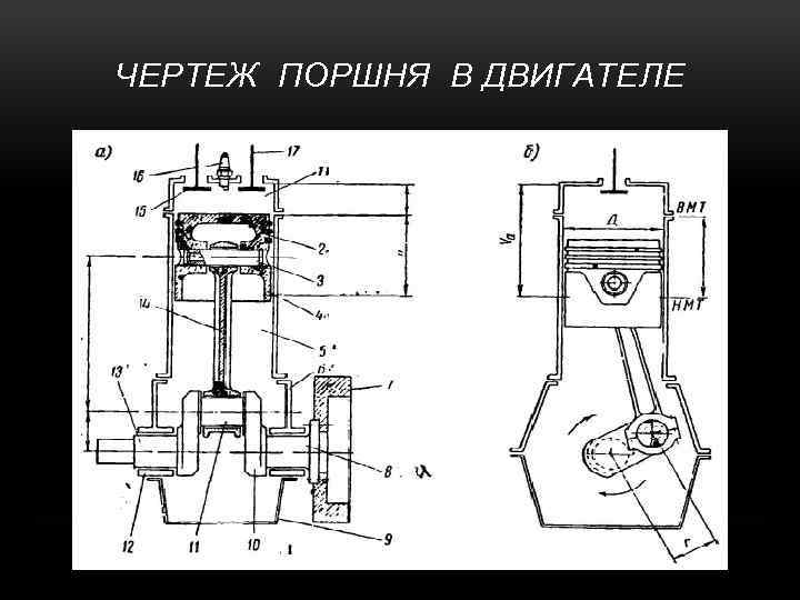 ЧЕРТЕЖ ПОРШНЯ В ДВИГАТЕЛЕ 