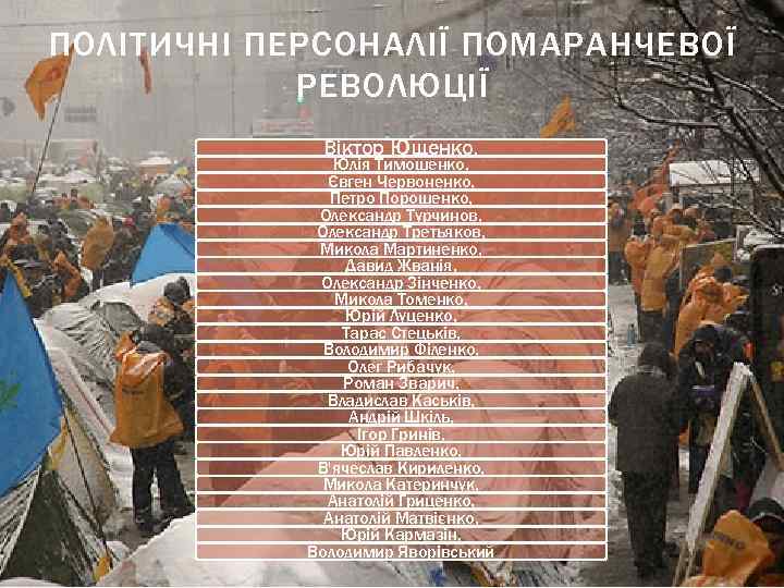 ПОЛІТИЧНІ ПЕРСОНАЛІЇ ПОМАРАНЧЕВОЇ РЕВОЛЮЦІЇ Віктор Ющенко, Юлія Тимошенко, Євген Червоненко, Петро Порошенко, Олександр Турчинов,
