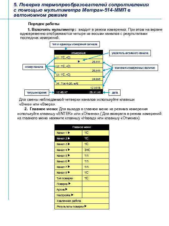 5. Поверка термопреобразователей сопротивления с помощью мультиметра Метран-514 -ММП в автономном режиме Порядок работы