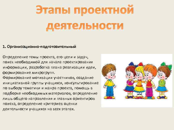 Этапы проектной деятельности 1. Организационно-подготовительный Определение темы проекта, его цели и задач, поиск необходимой