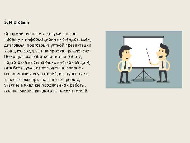 3. Итоговый Оформление пакета документов по проекту и информационных стендов, схем, диаграмм, подготовка устной