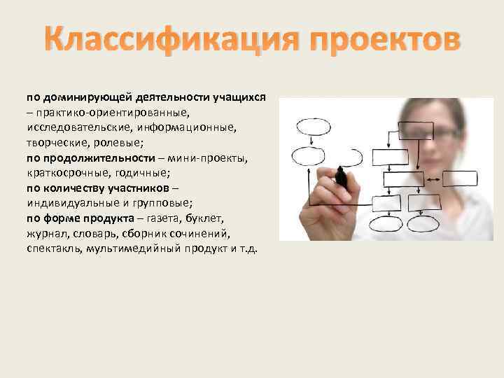 По доминирующей в проекте деятельности исследовательская творческая ролевая