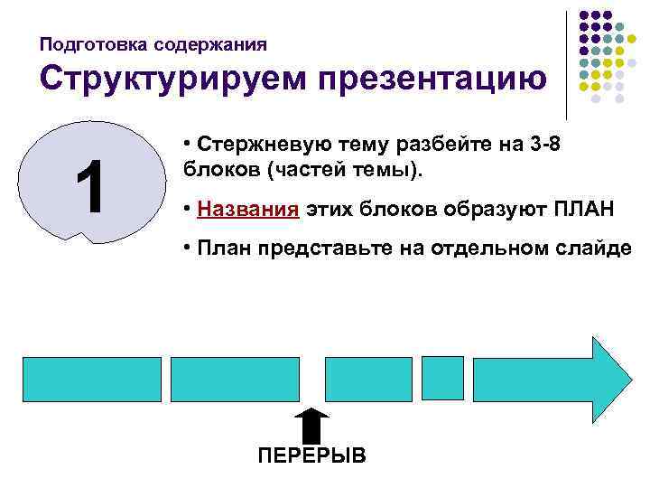 Подготовка содержания Структурируем презентацию 1 • Стержневую тему разбейте на 3 -8 блоков (частей