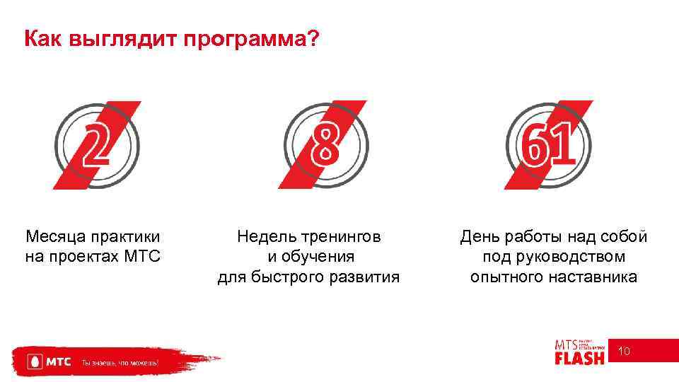 Как выглядит программа? Месяца практики на проектах МТС Недель тренингов и обучения для быстрого