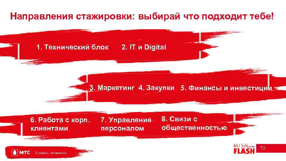 Направления стажировки: выбирай что подходит тебе! 1. Технический блок 2. IT и Digital 3.
