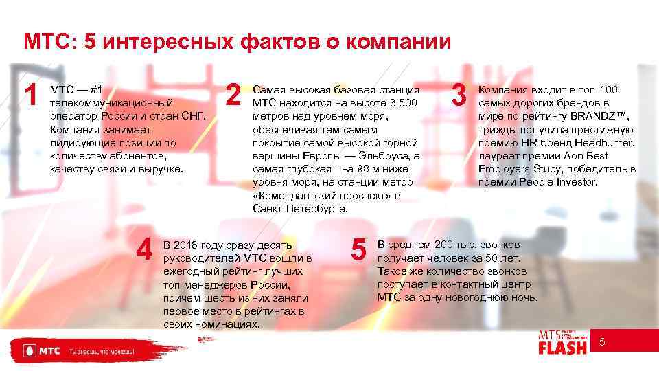 МТС: 5 интересных фактов о компании 1 МТС — #1 телекоммуникационный оператор России и