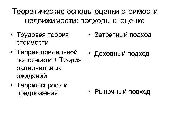 Теоретические основы оценки стоимости недвижимости: подходы к оценке • Трудовая теория • Затратный подход