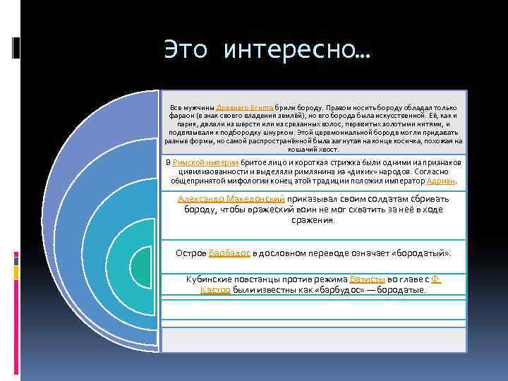 Это интересно… Все мужчины Древнего Египта брили бороду. Правом носить бороду обладал только фараон